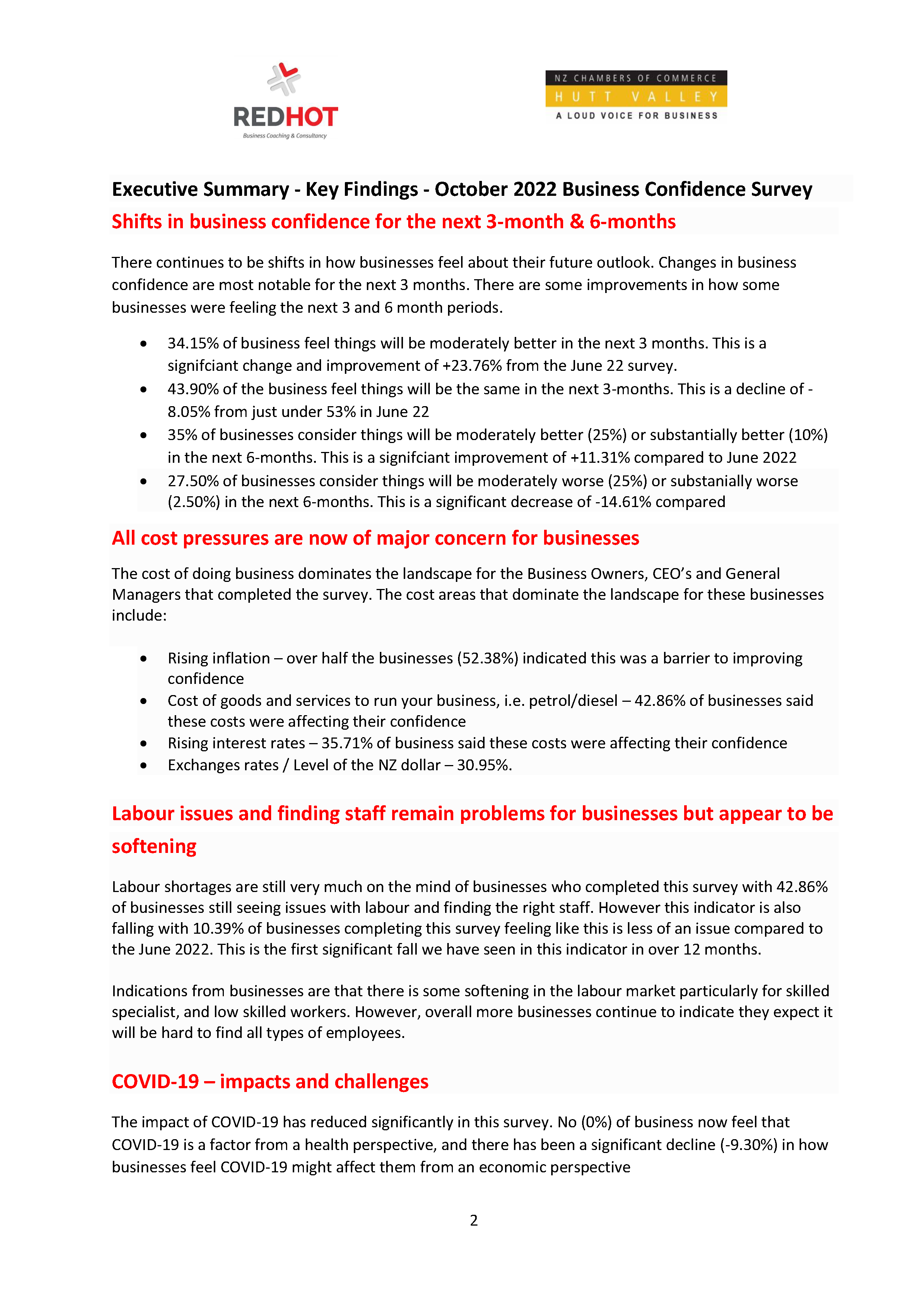 Hutt Valley Chamber of Commerce Business Confidence Survey - October 2022